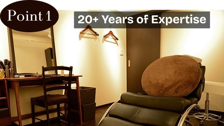 20+ Years of Expertise